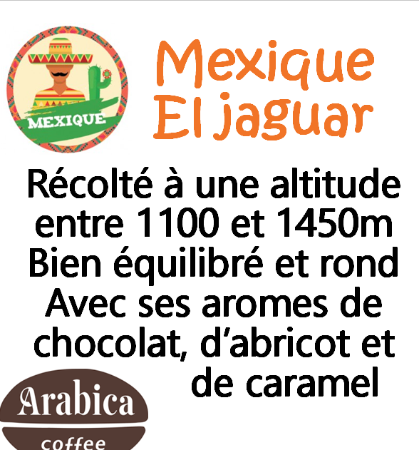 Bref récaputilatif du café de Mexique